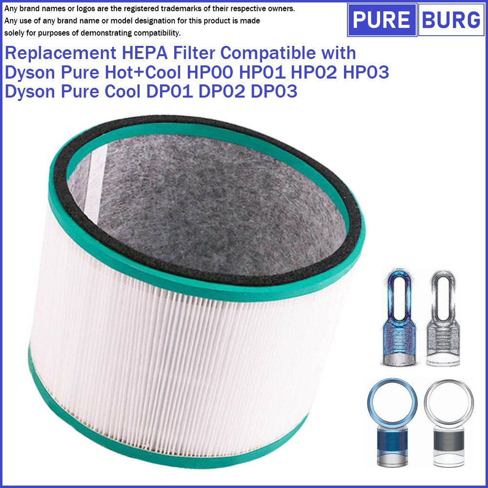 Replacement HEPA Filter compatible with Dyson Pure Hot+Cool Link