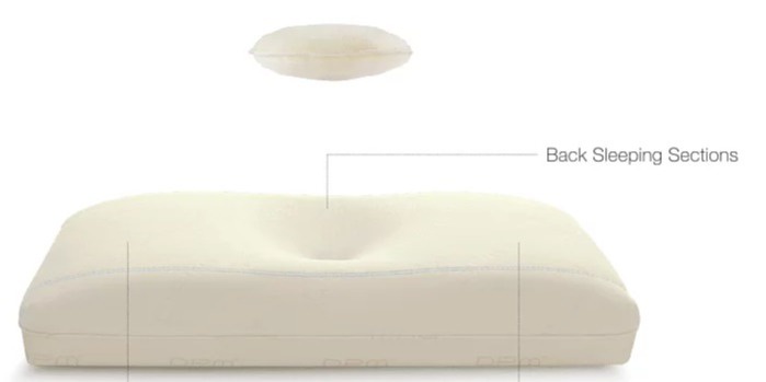 Dpm clearance pillow price