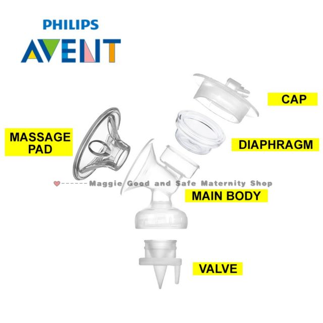 Avent breast best sale pump parts