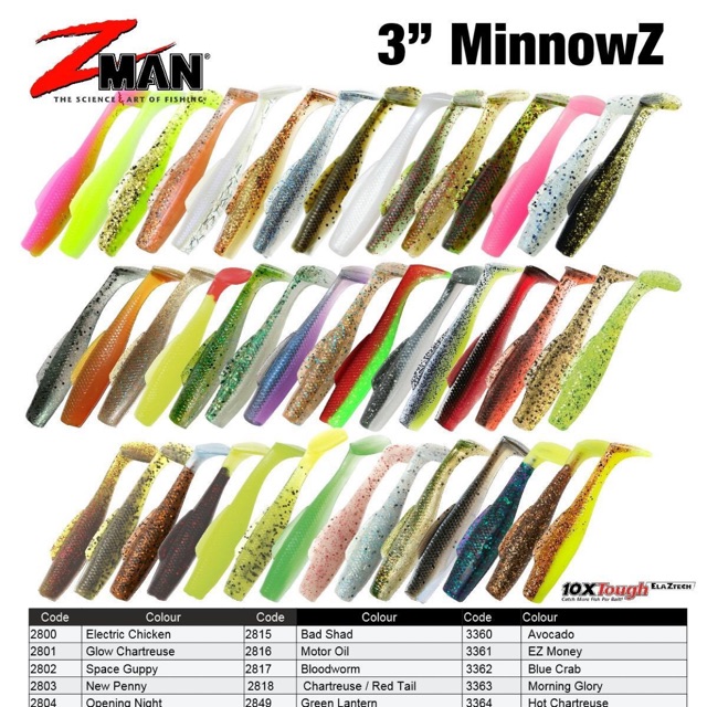 ZMan MinnowZ 3” Soft Bait