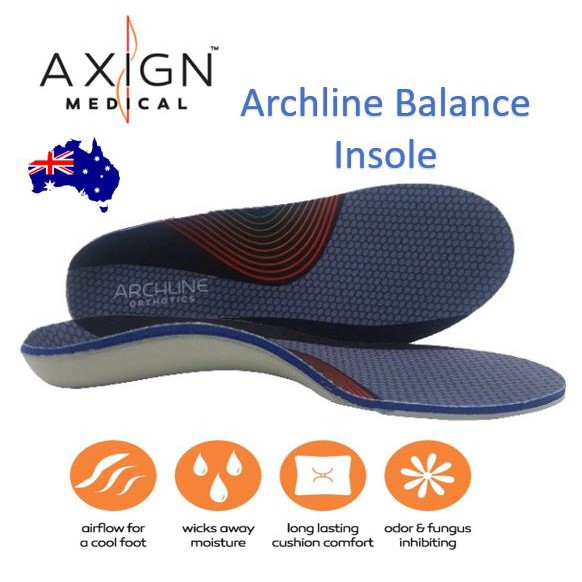 ARCHLINE Insole Full Length Orthotic Insoles - The Solution for Plantar  Fasciitis and Foot Pain (Unisex)