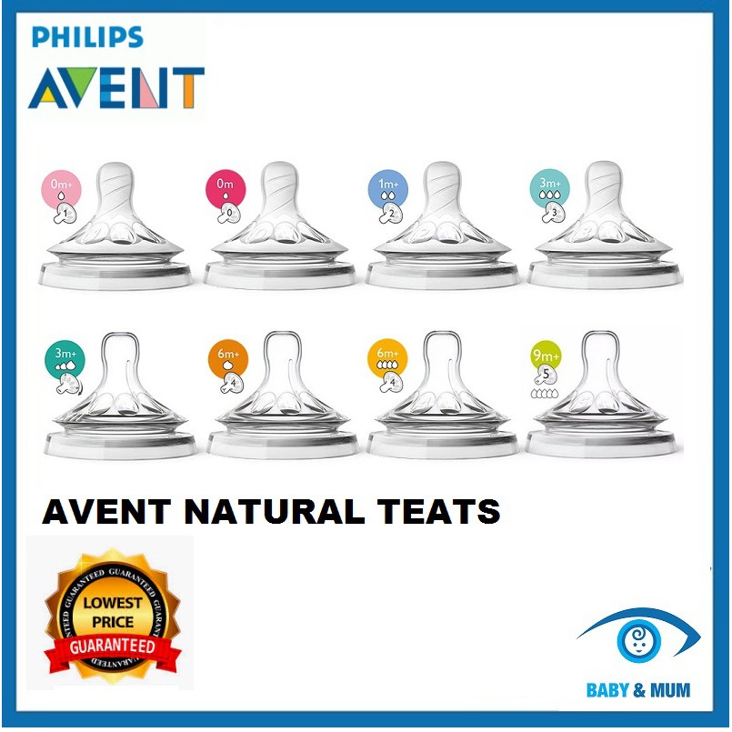 Avent teat 2024 size 1