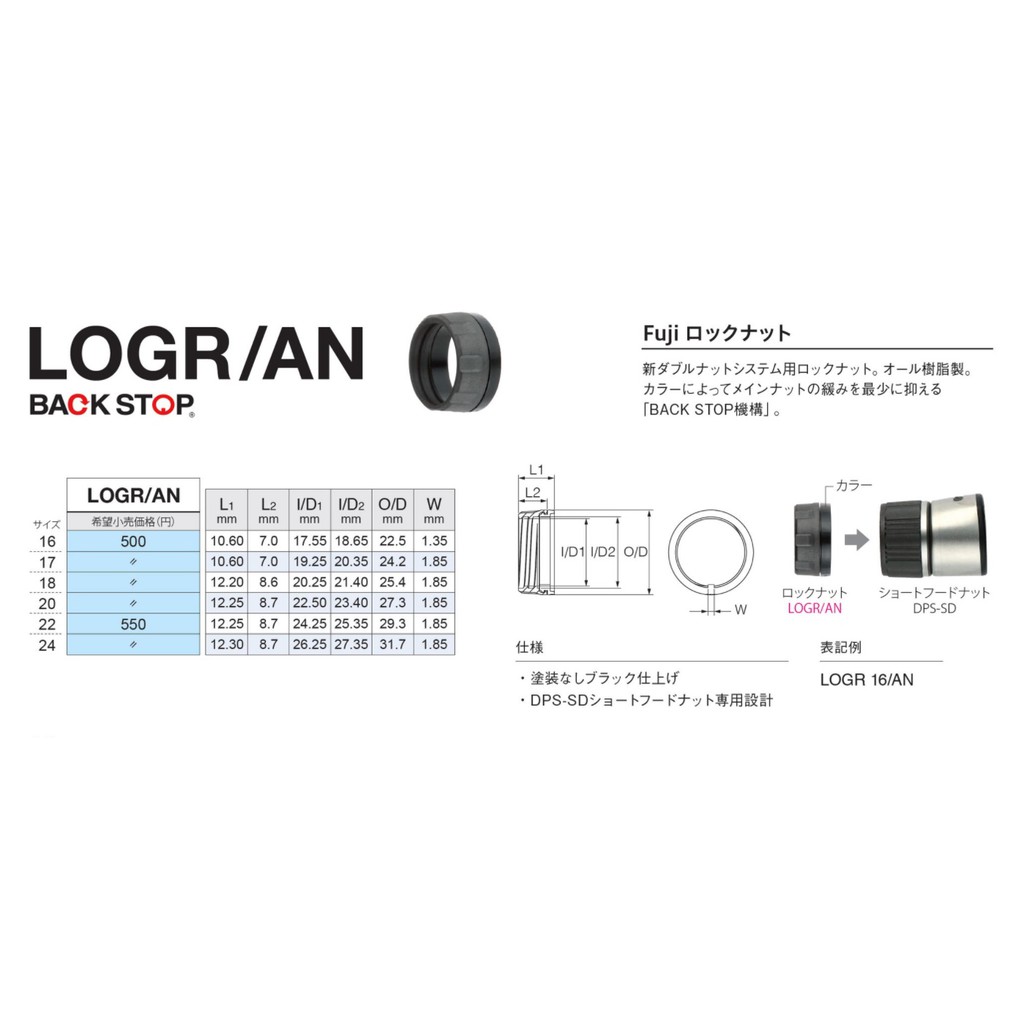 BACK STOP Lock Nut System for Fuji Reel Seats