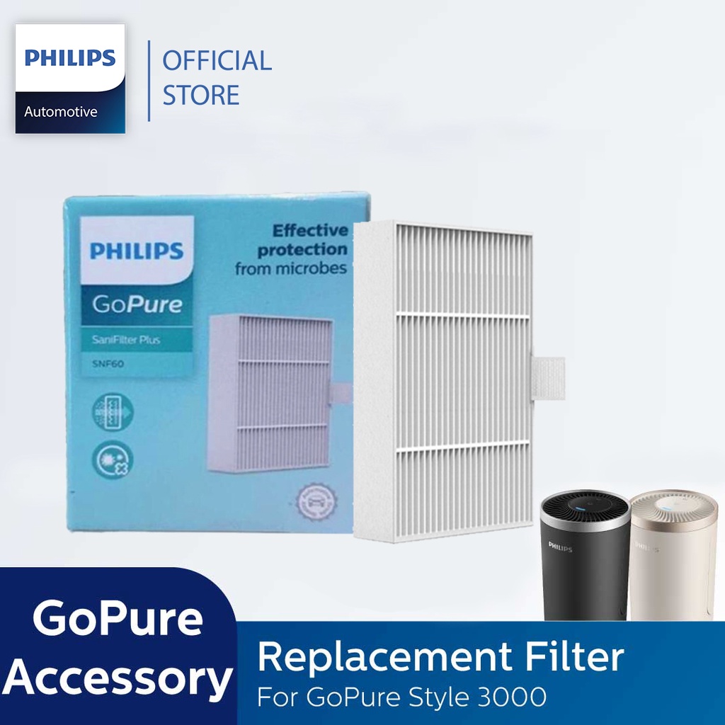 Philips gopure replacement deals filter