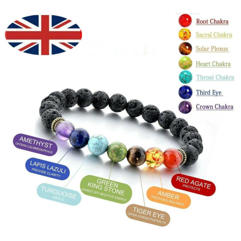 Chakra stones deals for bracelets