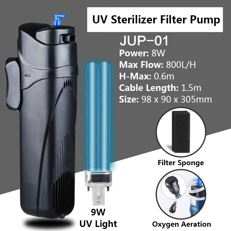 Sunsun sales uv sterilizer