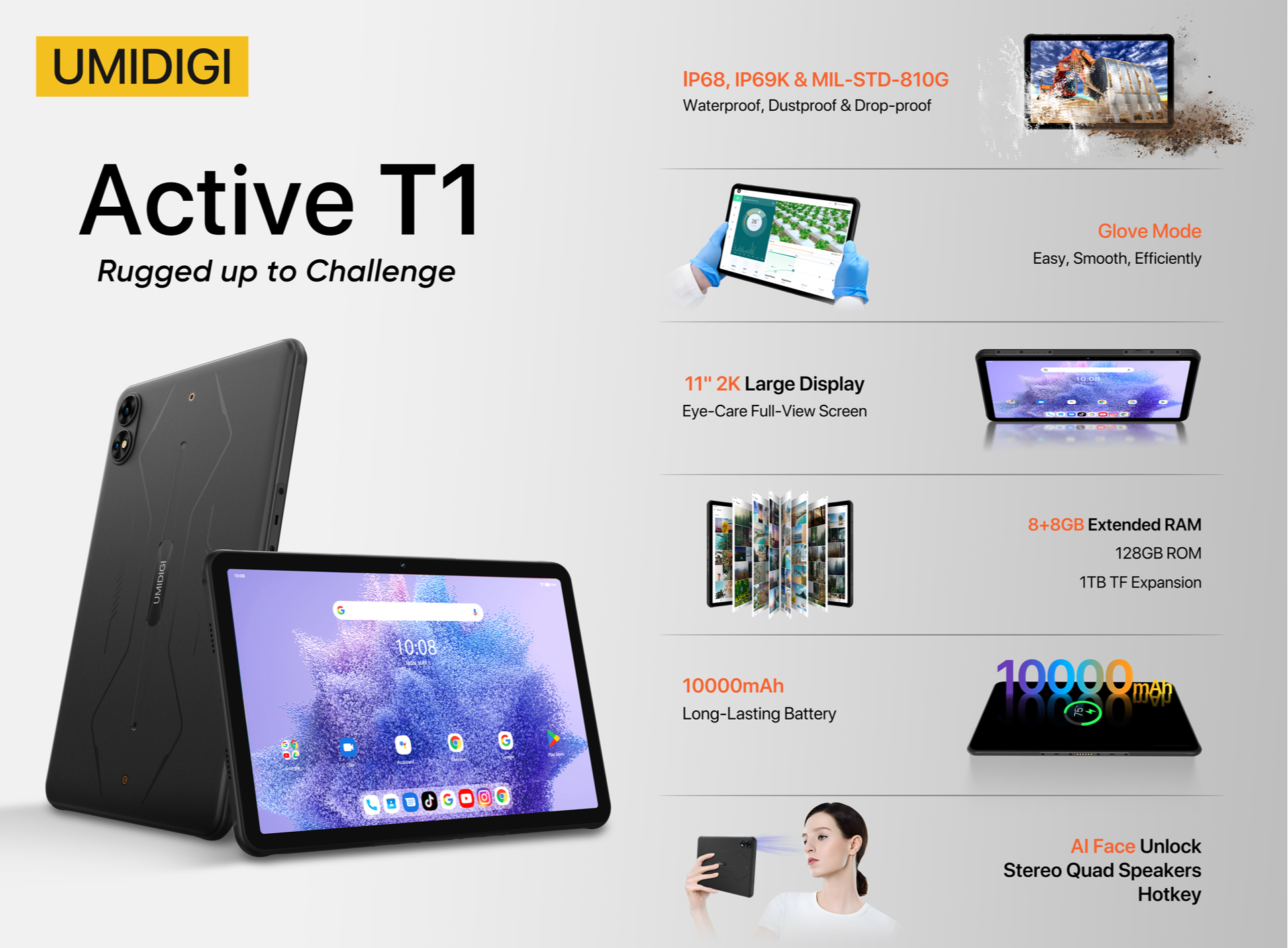 NEW Tablet UMIDIGI G5 Tab Smart tablet Android 13 10.1 HD Unisoc T606  128GB 6000mAh Mega Battery AI Face Unlock