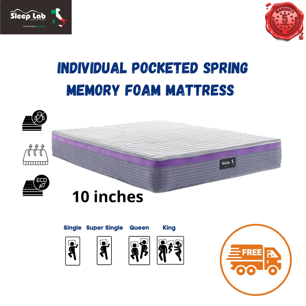 Same deals day mattress