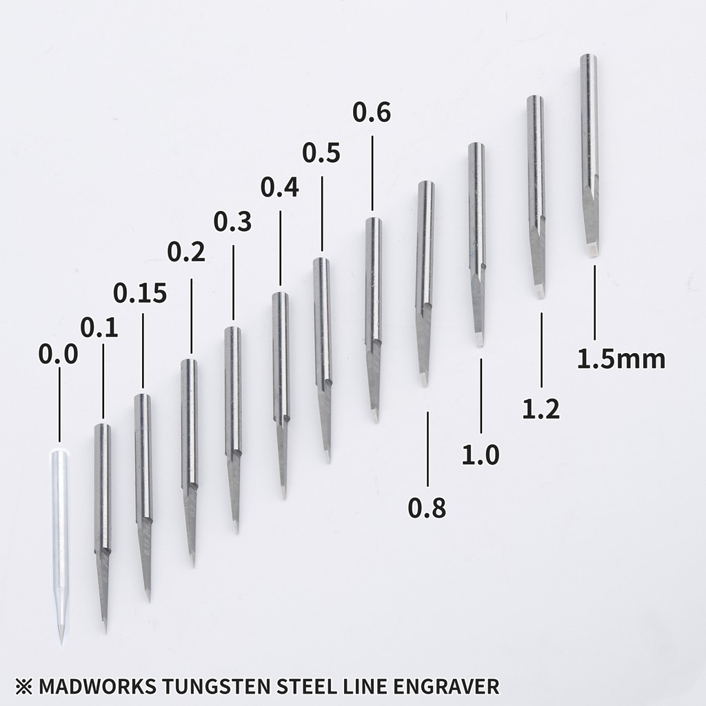 Scribing chisel outlet