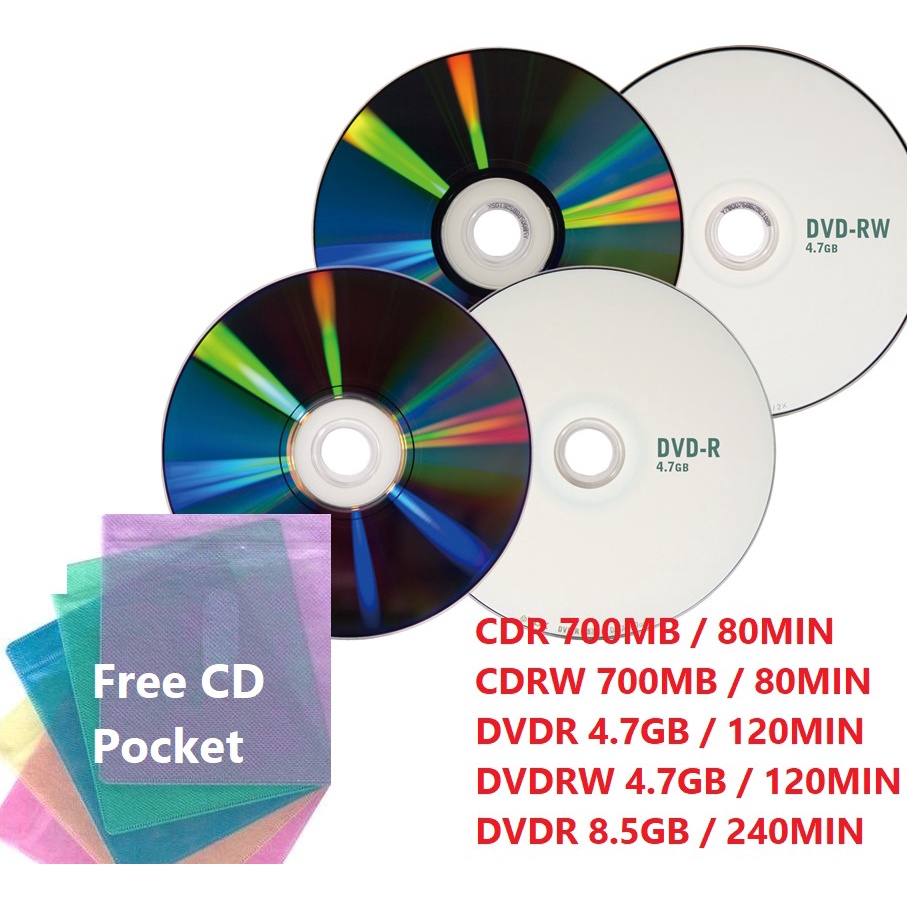 Maxell Digital Media CD-R 74-Minute DA (Color, 3-Pack) : Cdr-74 (Color):  : Electronics