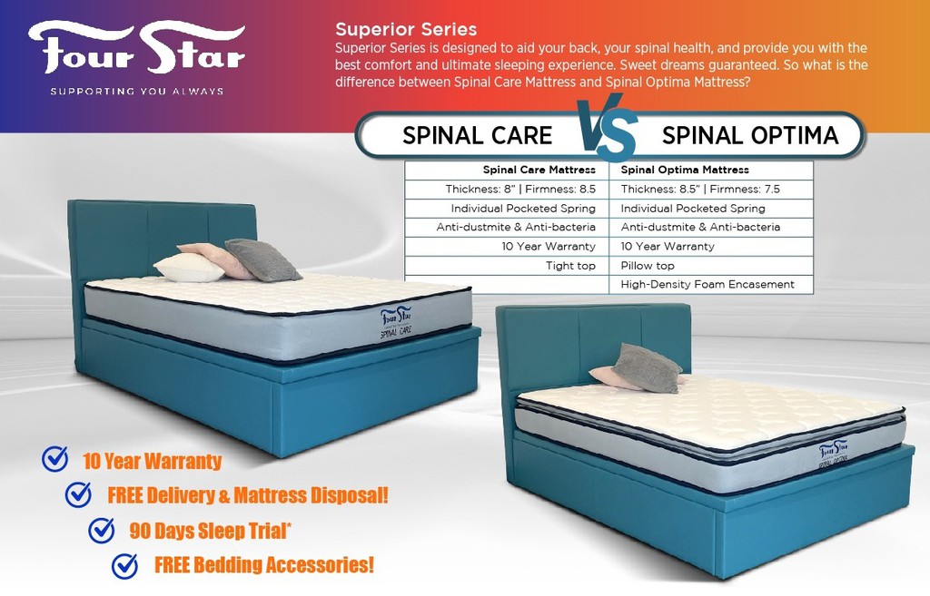 Four Star Mattress Official Store, Online Shop Jul 2024 | Shopee Singapore