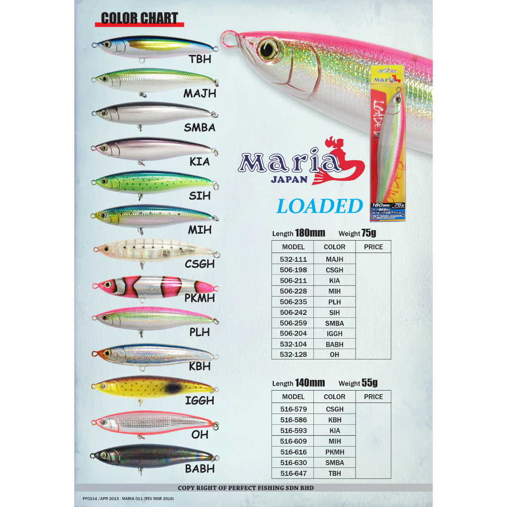 NEW MARIA fishing lure LOADED 180mm 140mm 75g 55g Floating Big