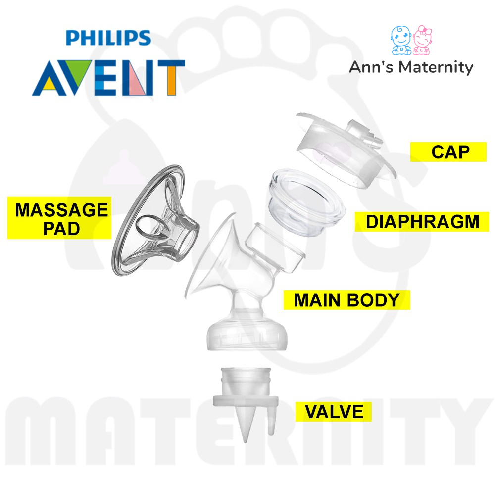 Spare part philips store avent breast pump