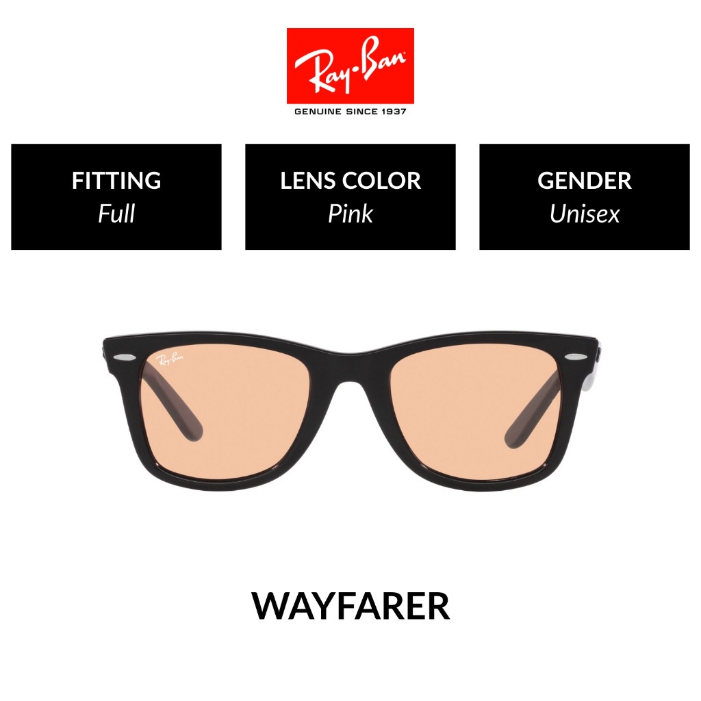 Ray on sale ban wave