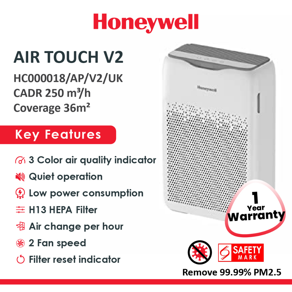 Honeywell air deals purifier cadr