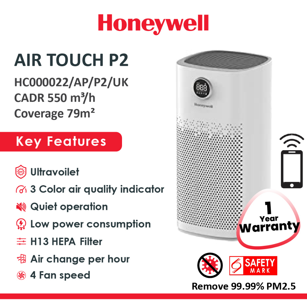 Honeywell cadr deals