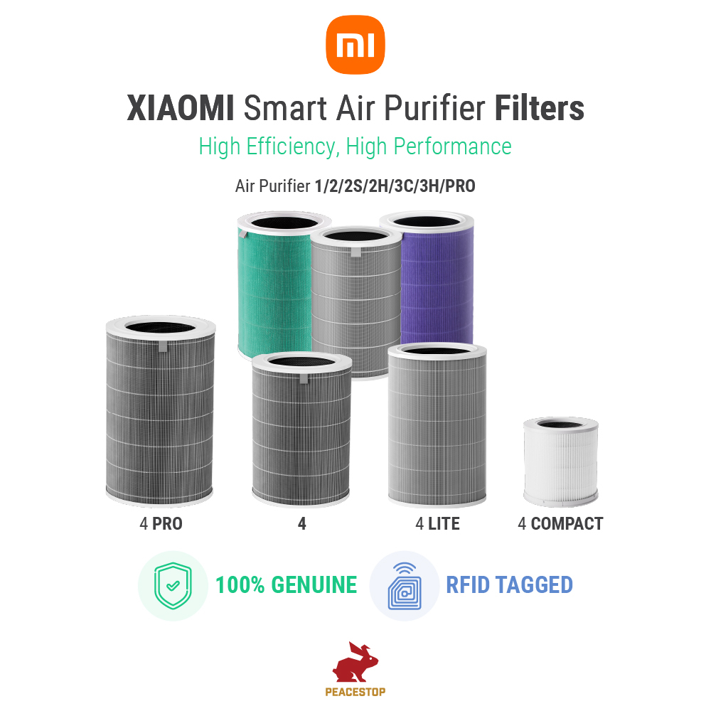 Air purifier deals 2s filter