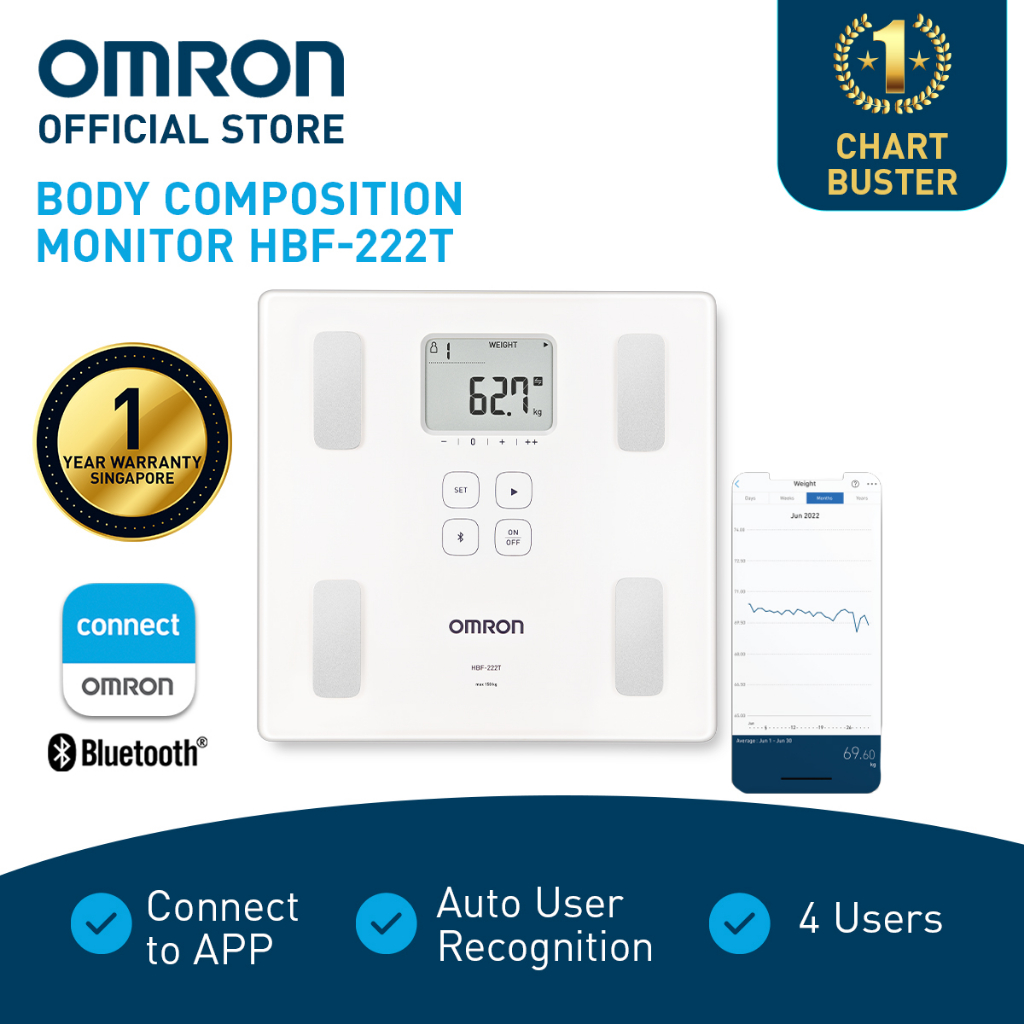 Body Composition Scale Singapore, HBF-222T