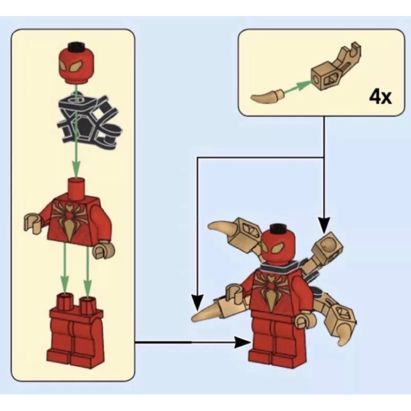 Lego iron spider online man minifigure