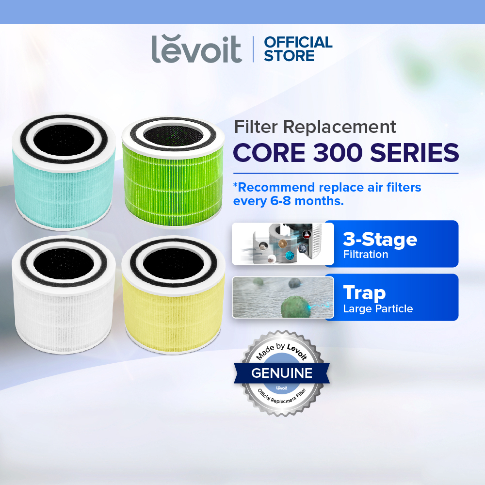 Levoit -pur131 Replacement Filter Set - 2 Hepa Filters & 2 Activated Carbon  Pre Filters For Enhanced Air Quality - Compatible With -pur131 And -pur131s Air  Purifiers - -pur131-rf - Temu Germany