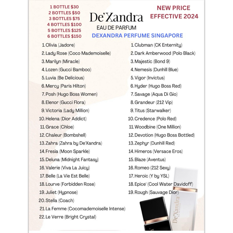 Top dexandra discount perfume for her