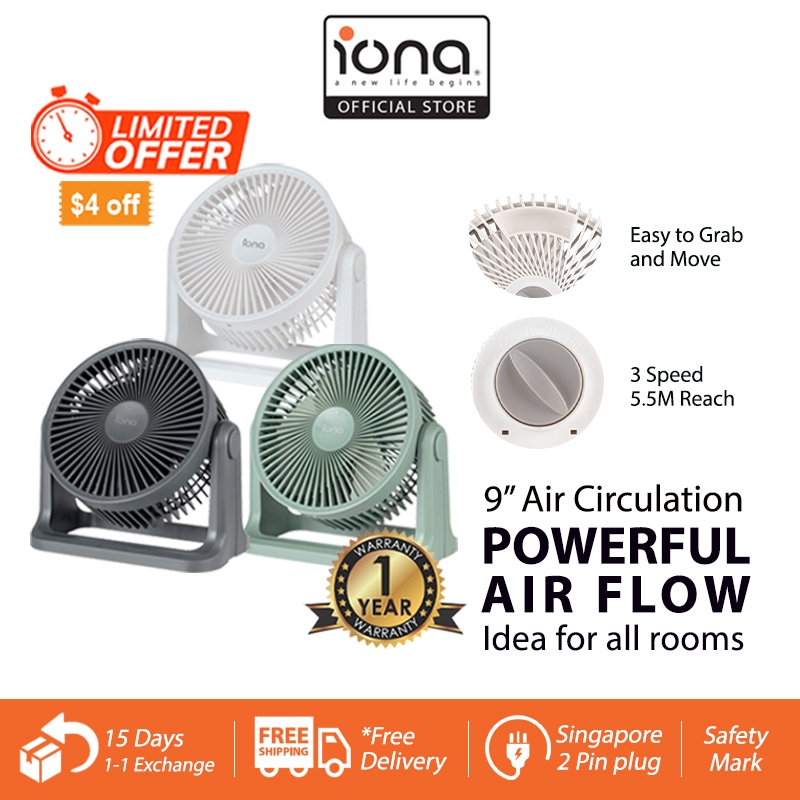 Small high velocity sale fan