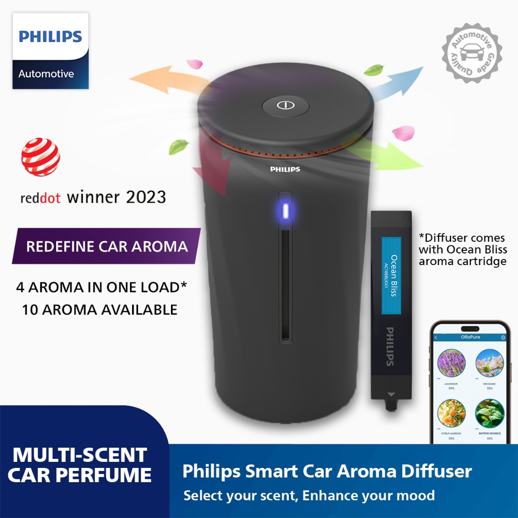 Philips shop aroma diffuser