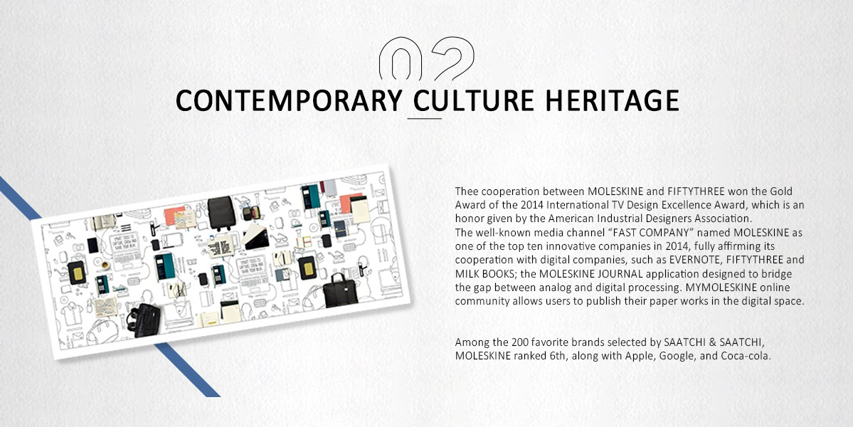 Moleskine SG, Online Shop Jul 2024 Shopee Singapore