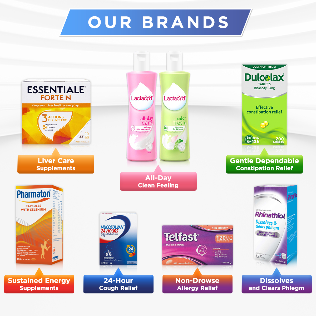 Sanofi Official Store, Online Shop May 2025 | Shopee Singapore