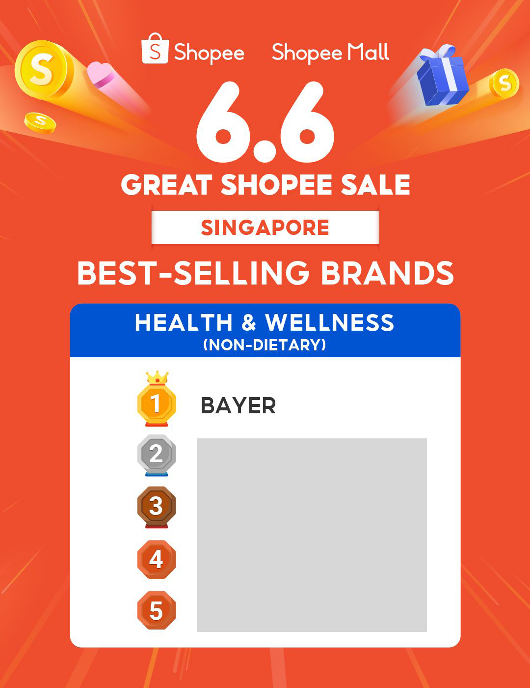 Bayer Consumer Health Official Store, Online Shop May 2024 | Shopee ...