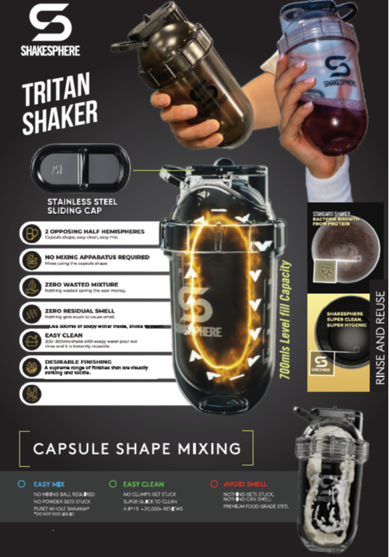 The ShakeSphere Tumbler: A Shaker Bottle Review