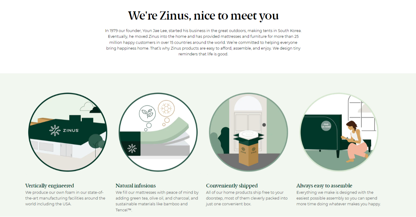 Zinus Singapore Official Store, Online Shop Mar 2024