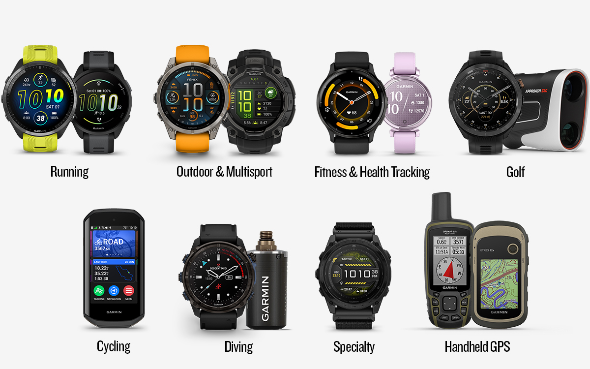Garmin Official Store, Online Shop Jul 2025 | Shopee Singapore