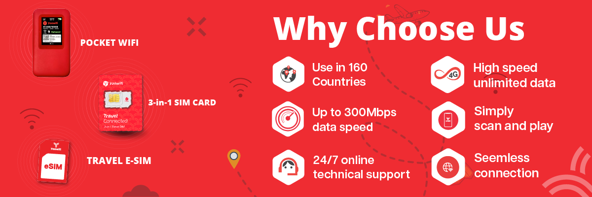 Yoowifi eSIM Pocketwifi SIM, Online Shop | Shopee Singapore
